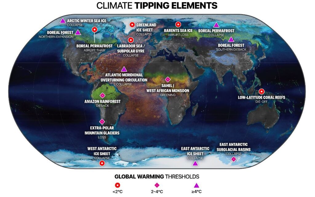Illustration som markerar platser där skiften i klimatsystemet kan ske när jordens medeltemperatur ökar.